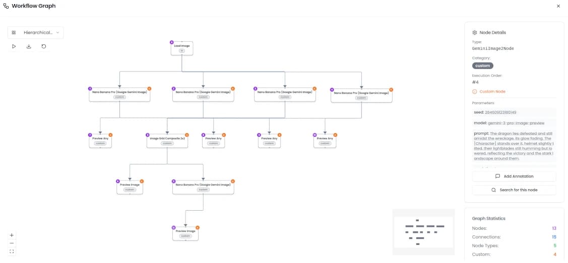 Numonic workflow graph visualization