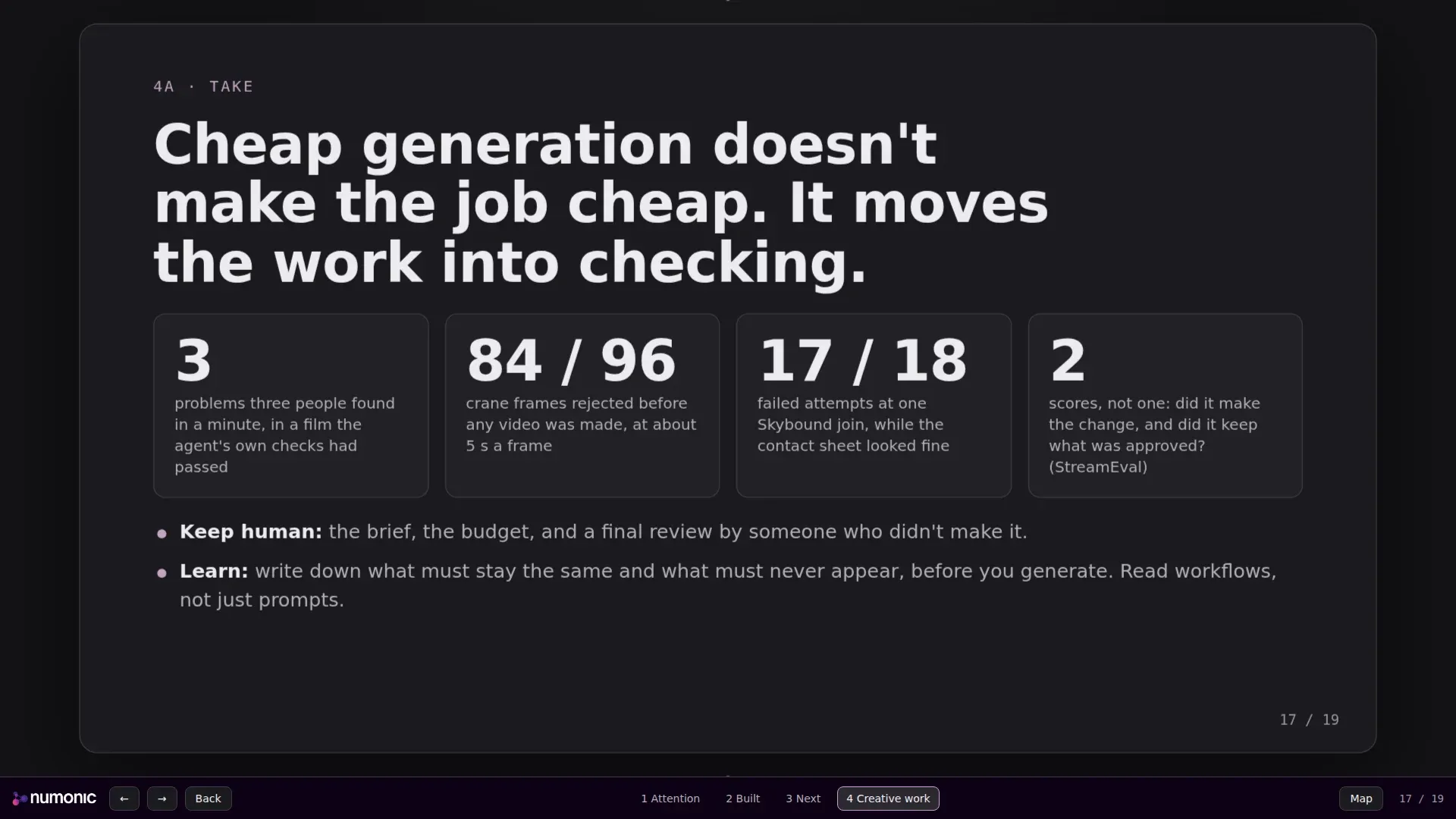 A slide titled "Cheap generation doesn't make the job cheap" with four large numbers: 3, 84 / 96, 17 / 18 and 2