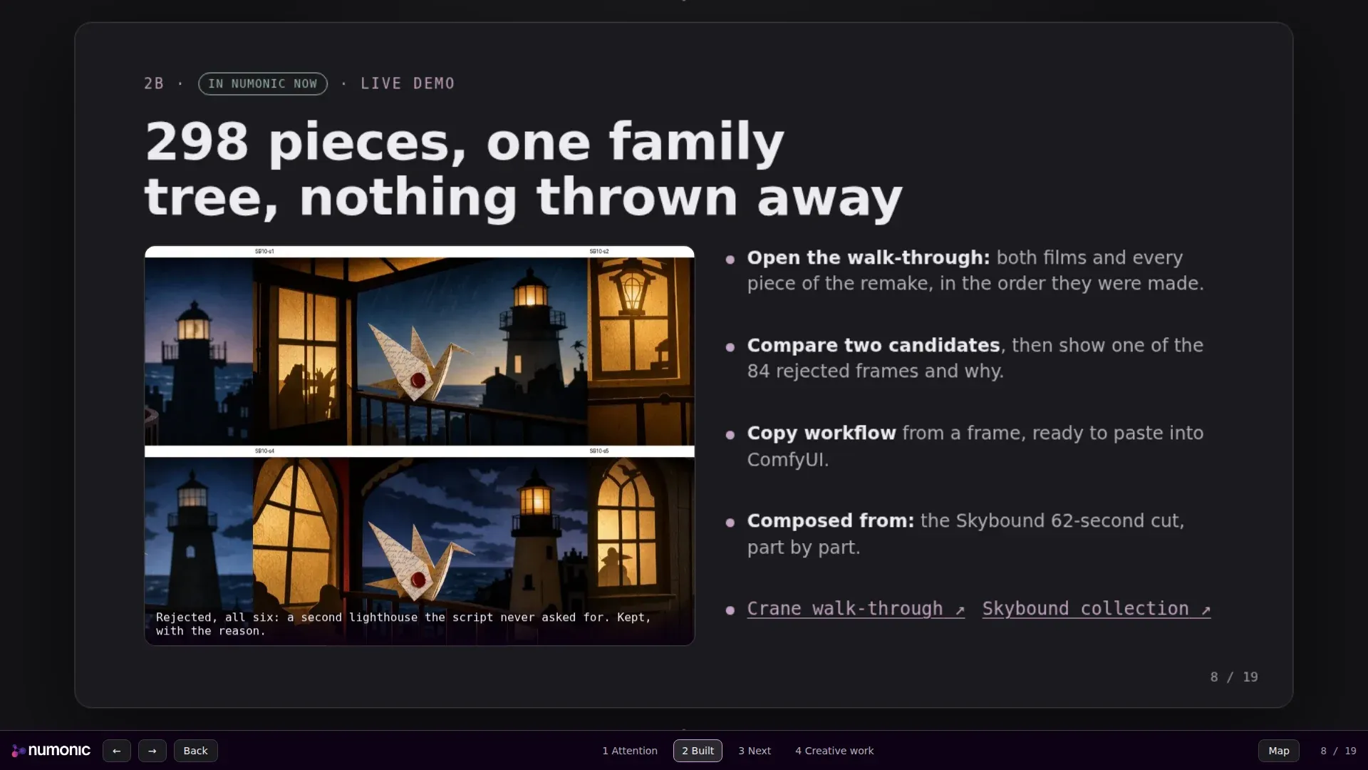 A demo slide titled "298 pieces, one family tree, nothing thrown away" showing six rejected crane frames beside the demo steps