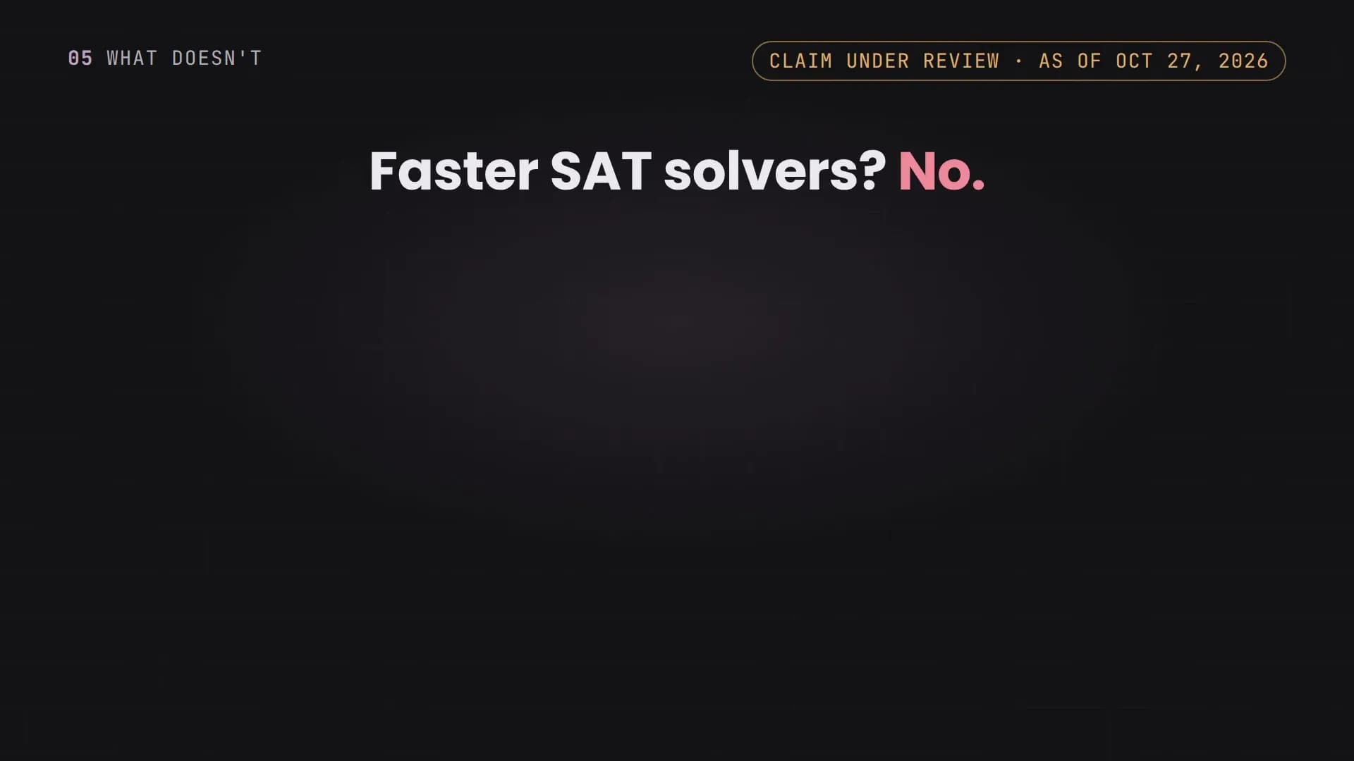 Final render: the headline “Faster SAT solvers? No.”
