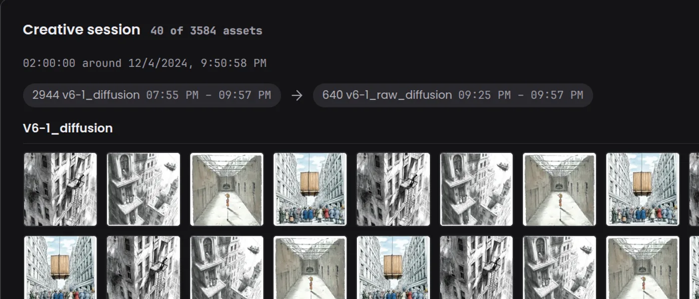 The Creative session panel on a Midjourney asset page: 40 of 3,584 assets in the window, summarised by job type above a grid of thumbnails.